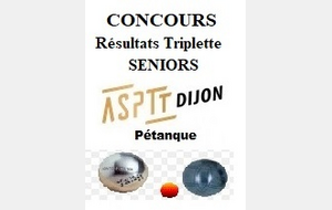 Resultats concours ASPTT Triplette SENIOR du 28/01/2023 au Boulodrome