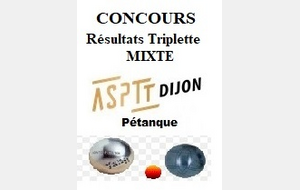 Resultats concours ASPTT Triplette MIXTE du 29/01/2023 au Boulodrome