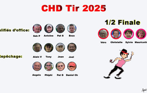Challenge interne de Tir &quot;CHDTir 2025&quot;