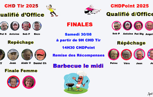Journée &quot;Ligue des Champions&quot; à l'Asptt !