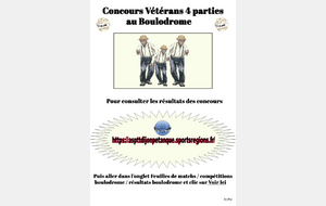 Concours Triplette Vétérans, 4 parties, au boulodrome 