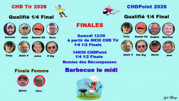 Journée Ligue des Champions à l'ASPTT !