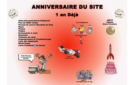 Notre site a 1 An !
