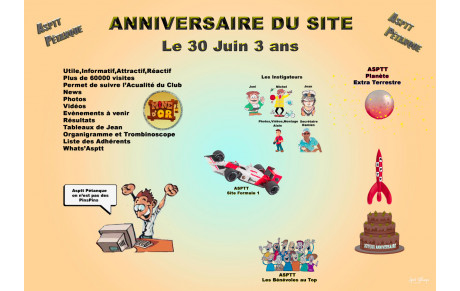 Notre site a 3 ans !