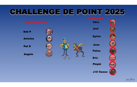 Challenge interne de Point &quot;CHDPoint 2025&quot;