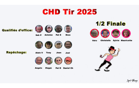 Challenge interne de Tir &quot;CHDTir 2025&quot;