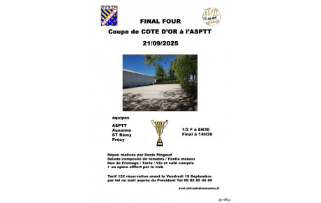 Coupe de Côte d'Or &quot;Final Four&quot; à l'Asptt !