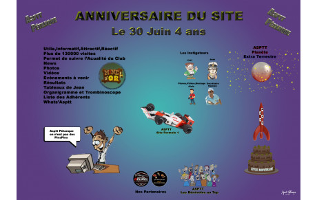 Anniversaire du site, 4 ans !