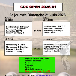 CDC Open J2 & J3 _ Report Canicule